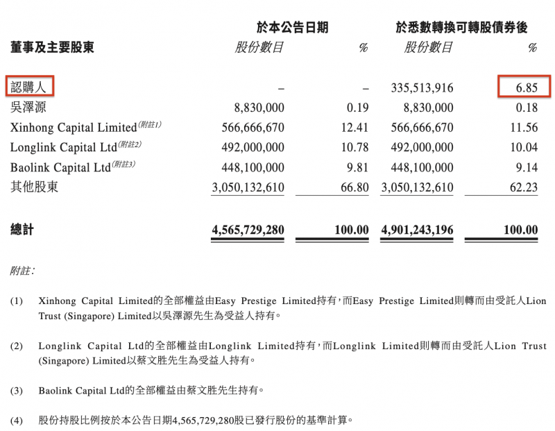 蓝莓交易平台介绍量化交易如何变更股市格局？将来的理财者应如何应对？